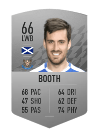 Callum Booth Common 66 OVR