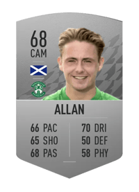 Scott Allan Common 68 OVR