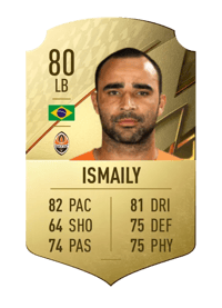 Ismaily Rare 80 OVR