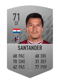 Federico Santander Common 71 OVR