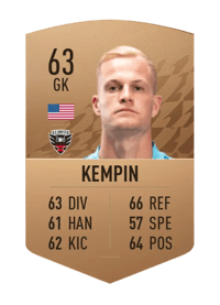Jon Kempin Common 63 OVR