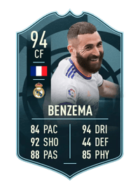 Karim Benzema POTM LALIGA SANTANDER 94 OVR