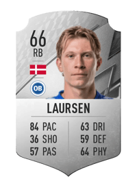 Ryan Johnson Laursen Rare 66 OVR
