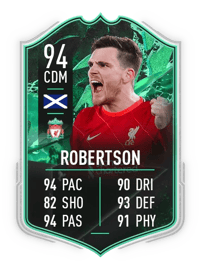 Andrew Robertson SHAPESHIFTERS 94 OVR
