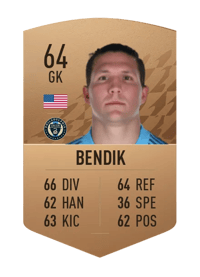 Joe Bendik Common 64 OVR