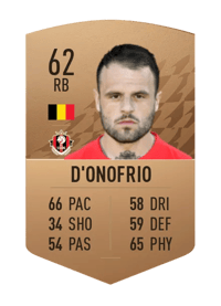 Francesco D'Onofrio Common 62 OVR