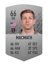 Zac MacMath Common 66 OVR