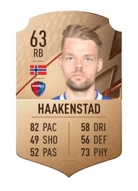 Mats Haakenstad Rare 63 OVR