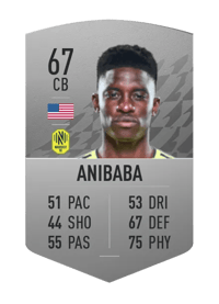 Jalil Anibaba Common 67 OVR
