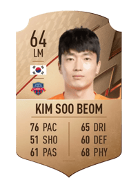 Kim Soo Beom Rare 64 OVR