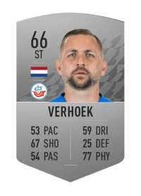 John Verhoek Common 66 OVR