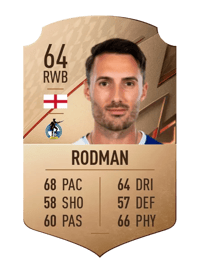 Alex Rodman Rare 64 OVR
