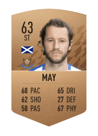 Stevie May Common 63 OVR