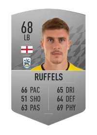 Josh Ruffels Common 68 OVR