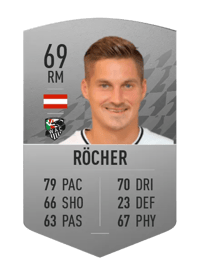 Thorsten Röcher Common 69 OVR