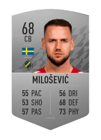 Alexander Milošević Common 68 OVR