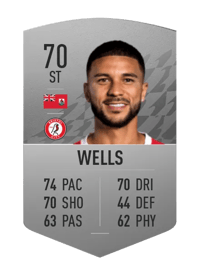 Nahki Wells Common 70 OVR