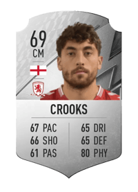 Matt Crooks Rare 69 OVR