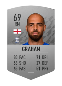 Jordan Graham Common 69 OVR