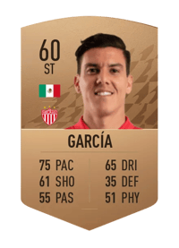 Luis Arcadio García Common 60 OVR