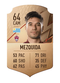 Nicolás Mezquida Rare 64 OVR