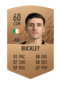 Keith Buckley Common 60 OVR
