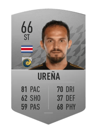 Marcos Ureña Common 66 OVR