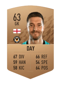Joe Day Common 63 OVR
