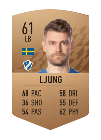 Viktor Ljung Common 61 OVR