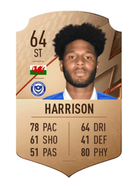 Ellis Harrison Rare 64 OVR