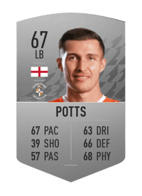 Dan Potts Common 67 OVR