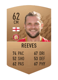 Jake Reeves Common 62 OVR