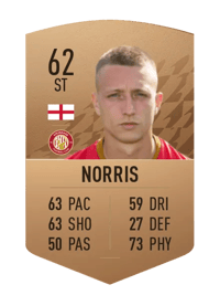 Luke Norris Common 62 OVR