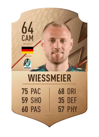 Julian Wießmeier Rare 64 OVR