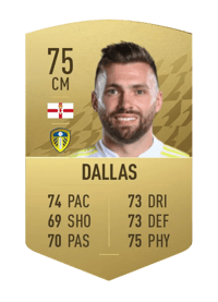 Stuart Dallas Common 75 OVR