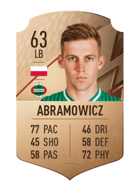 Dawid Abramowicz Rare 63 OVR