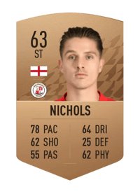 Tom Nichols Common 63 OVR