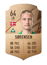 Christian Sørensen Rare 64 OVR