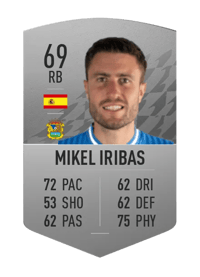 Mikel Iribas Common 69 OVR