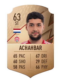 Anass Achahbar Rare 63 OVR
