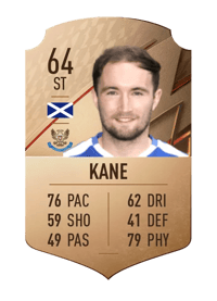 Chris Kane Rare 64 OVR
