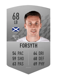 Craig Forsyth Common 68 OVR