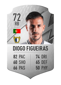Diogo Figueiras Rare 72 OVR