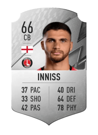 Ryan Inniss Rare 66 OVR