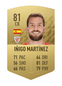 Iñigo Martínez Common 81 OVR