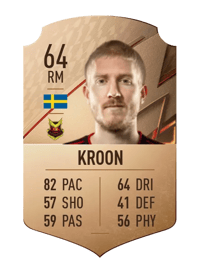 Simon Kroon Rare 64 OVR