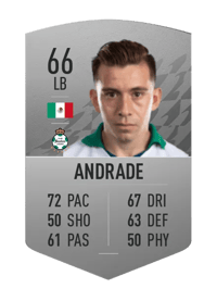 David Andrade Common 66 OVR