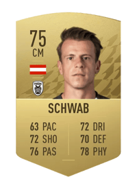 Stefan Schwab Common 75 OVR