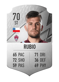Diego Rubio Rare 70 OVR