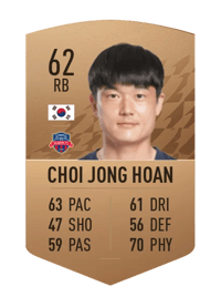 Choi Jong Hoan Common 62 OVR